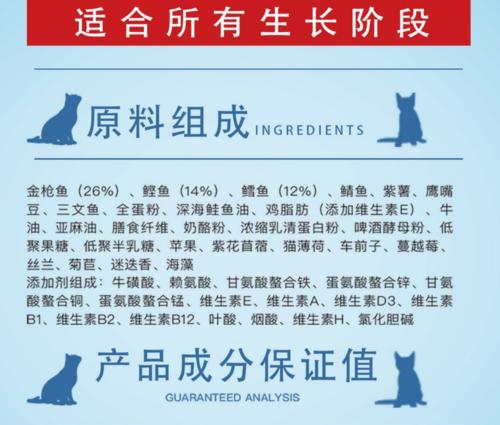 自制猫粮鱼块配方，让你的爱猫健康有保障（用健康食材营养猫咪，关注宠物健康、关爱宠物生命）