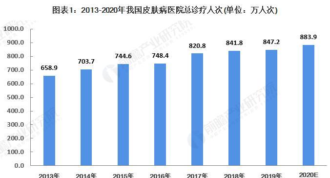 如何有效预防和治疗秋田犬的脓皮病？（如何有效预防和治疗秋田犬的脓皮病？）