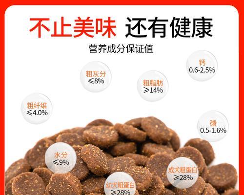 以博美的饮食需求——如何选择适合的狗粮（以宠物为主）