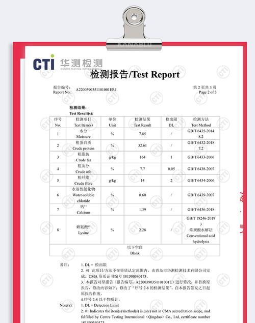 小土狗每天增长体重与狗粮的关系？