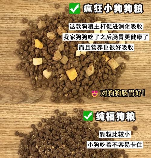 纯种狗选择哪种狗粮消化吸收最佳？