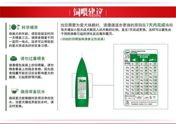 成年犬食用小型犬狗粮是否适宜？