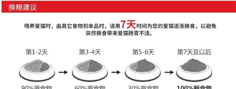 猫换粮后持续软便的解决方法是什么？