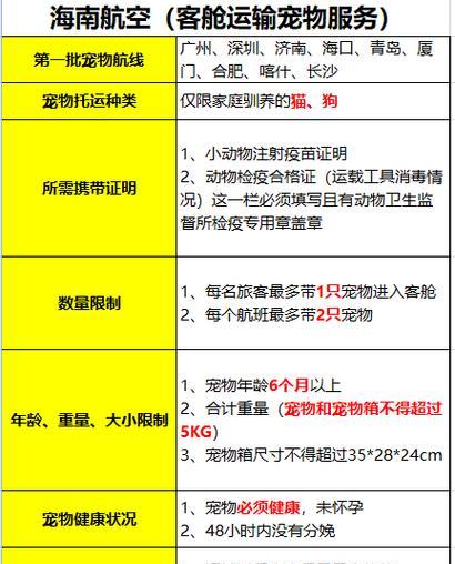 没有钱坐飞机如何托运宠物狗？有哪些经济方式？