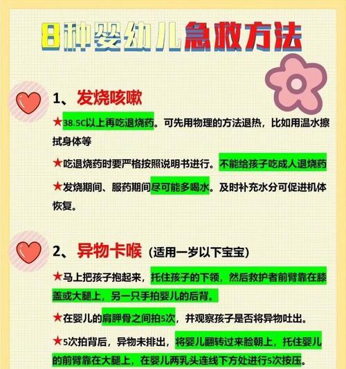 吉娃娃呼吸困难怎么办？有哪些急救小妙招？