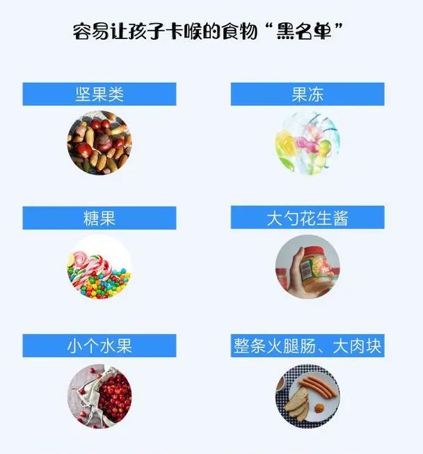 吉娃娃进食容易呛到怎么办？怎么预防？