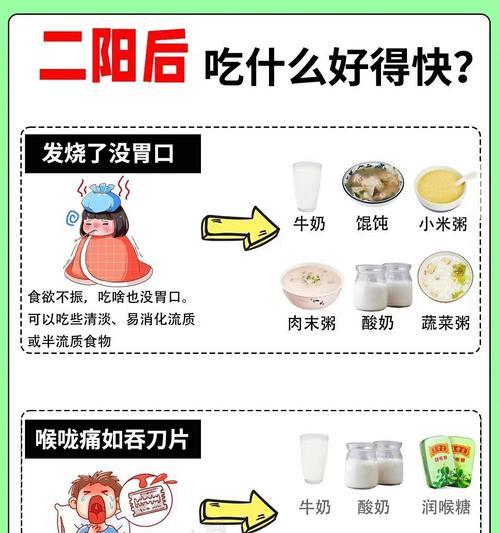 如果吉娃娃咳嗽杂音正常吗？吃什么药能缓解？