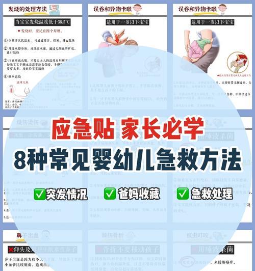 吉娃娃呼吸困难的原因及急救方法有哪些？