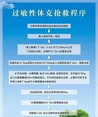 宠物狗脑炎紧急情况如何急救？有效的急救措施有哪些？