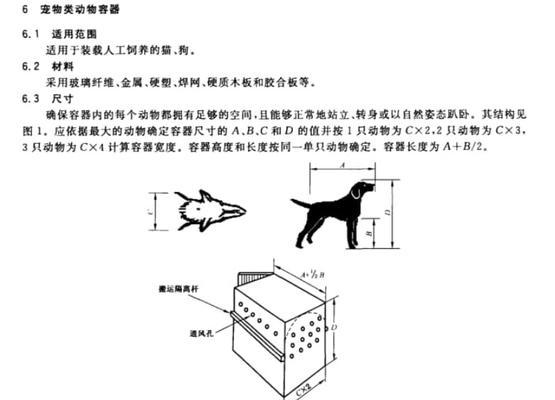 宠物托运后吐血是正常现象吗？如何处理和预防？