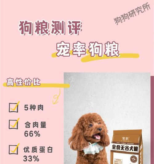 2.5千克狗粮够一只中型犬吃多久？如何计算合适的食量？