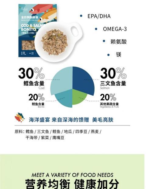 比熊食用鸭肉干的适宜年龄和喂食指南？