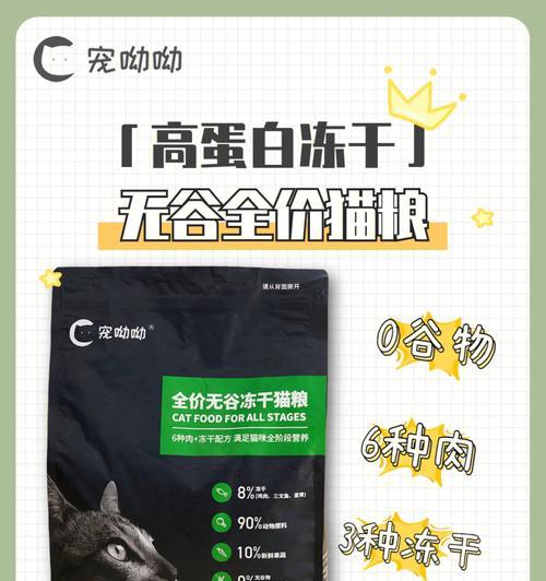 暹罗猫每天应该喂多少冻干粮？如何确定合适量？