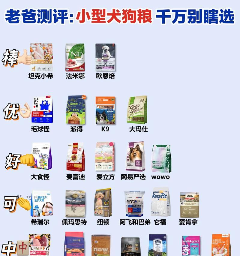 小型犬喂食计划：两只一周需要多少狗粮？