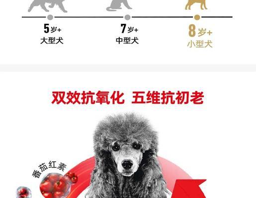 皇家中型犬狗粮15公斤怎么样？皇家中型犬狗粮15公斤值得购买吗？