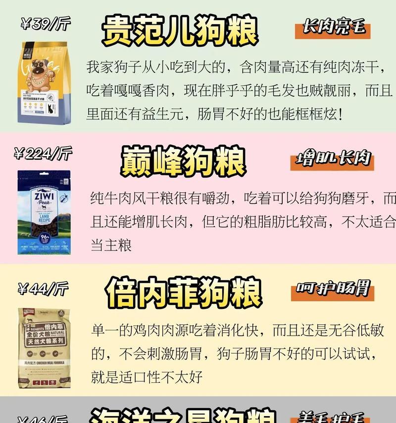 狗狗不爱吃狗粮怎么办？训练狗狗多吃狗粮的有效方法？