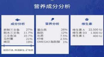 狗粮和玉米面哪个更适合狗狗？喂食时应注意什么？