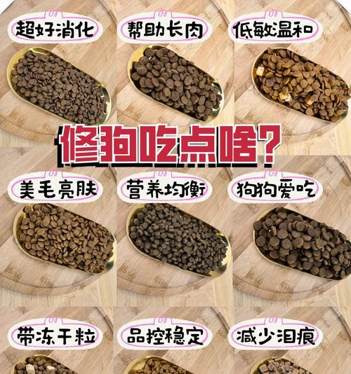 狗狗粮中掺玉米面粉的比例是多少？这样喂食对狗狗健康有影响吗？