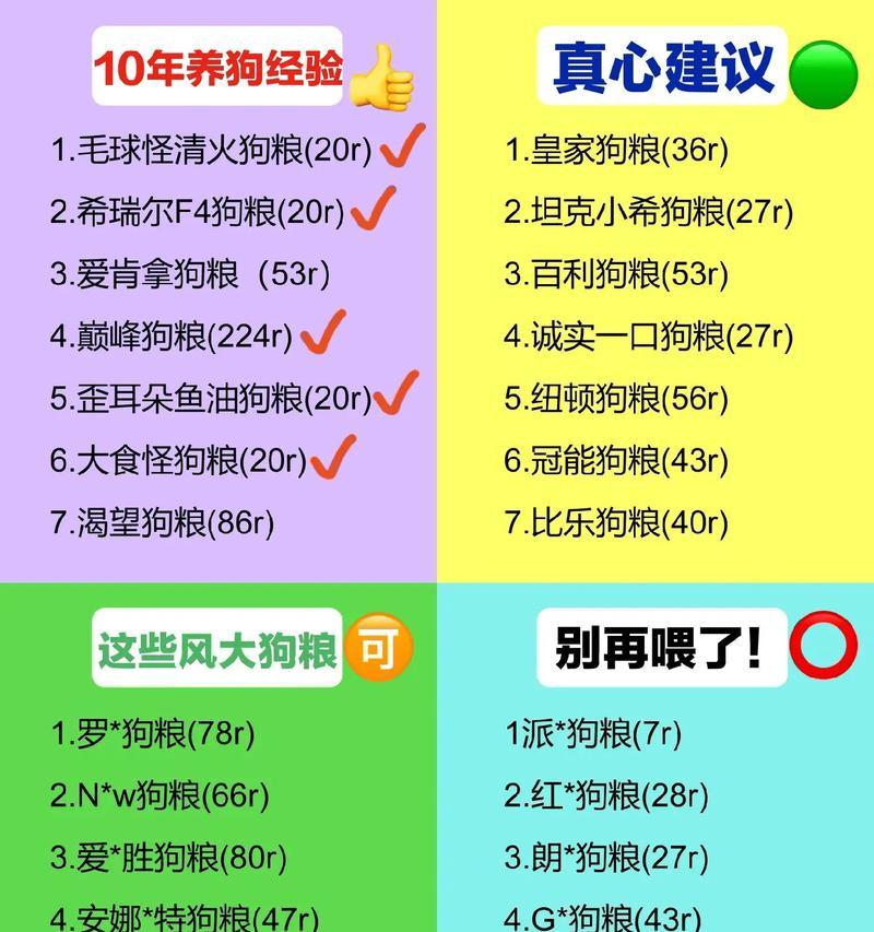 中小型犬误买大型犬狗粮怎么办？大型狗粮对中小型犬有何影响？