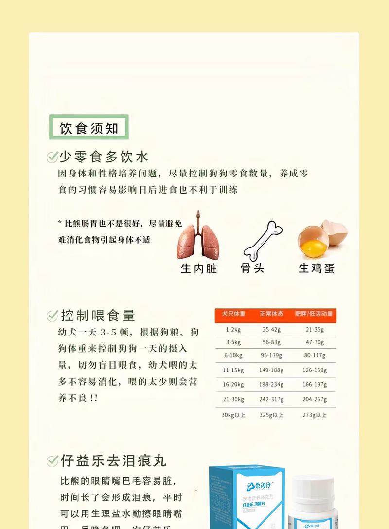 比熊呕吐拉血水是因为吃骨头吗？