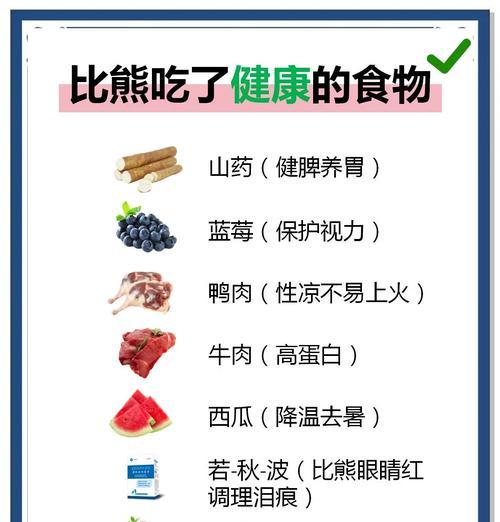 比熊幼犬狗粮的正确喂食量是多少？如何控制喂食量？