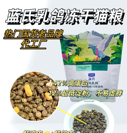 蓝猫和加菲串种猫适合哪种猫粮？如何挑选合适的猫粮？