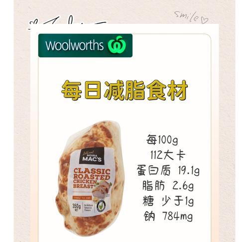 为何鸡胸肉适合比熊？鸡胸肉的健康益处是什么？