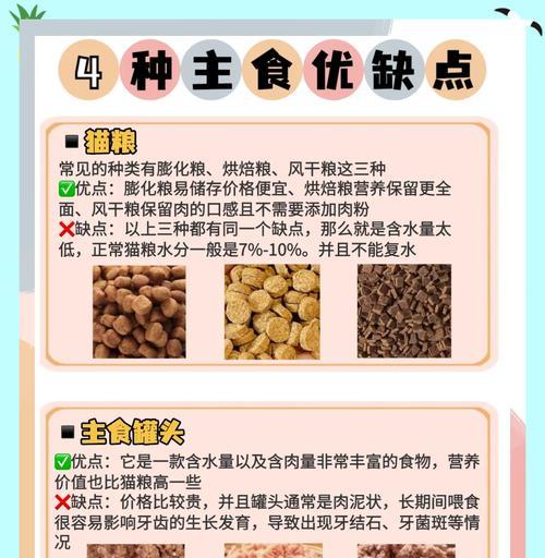 主食冻干猫粮和主食罐头有什么不同？选择哪种更适合我的猫？