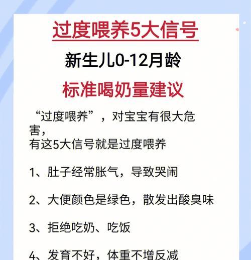 暹罗猫每日狗粮摄入量标准是多少？