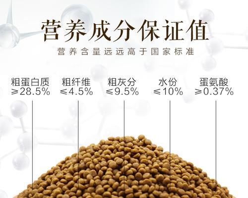 三月大的泰迪应该喂多少奶糕？喂食量如何控制？