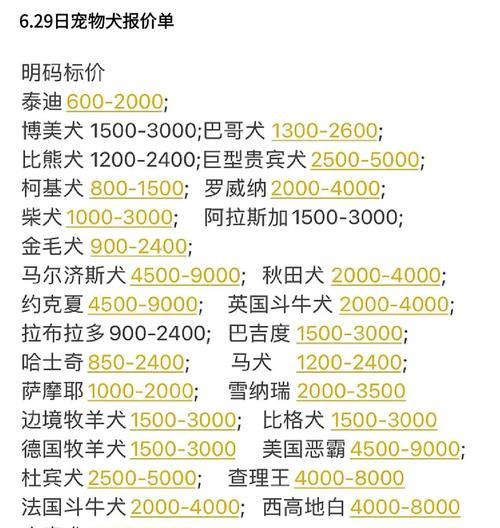 哪些大型犬价格亲民？购买时应该注意哪些事项？